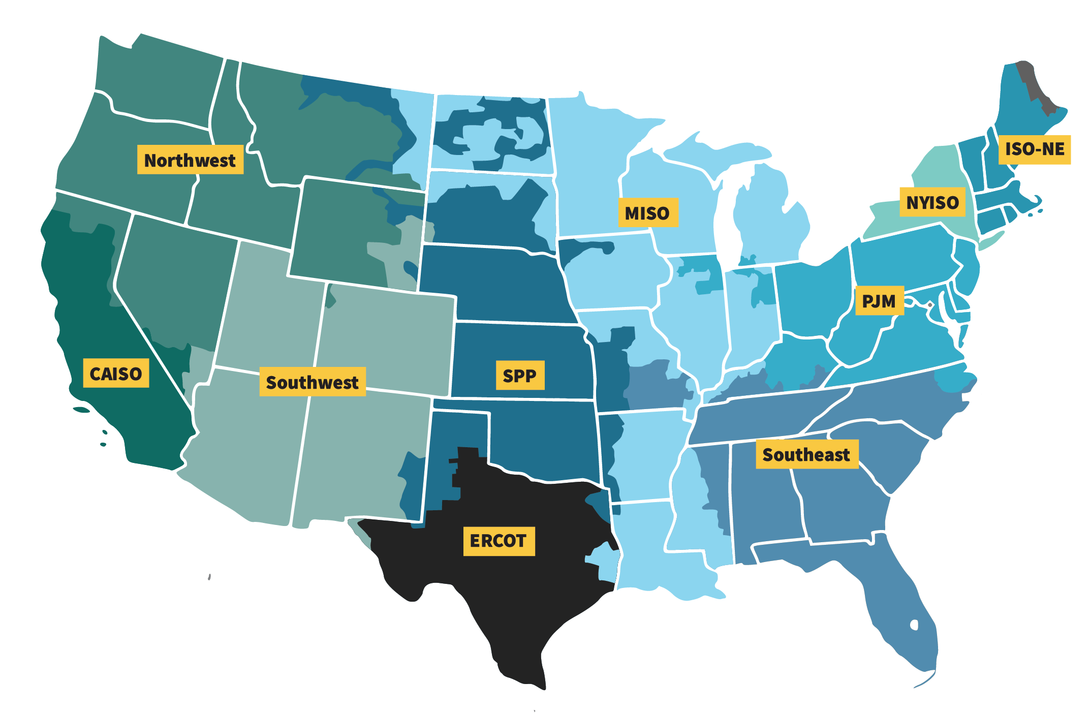 Market Regions